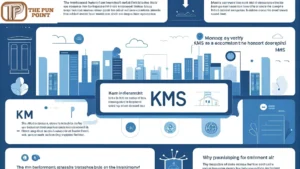 KMS Meaning