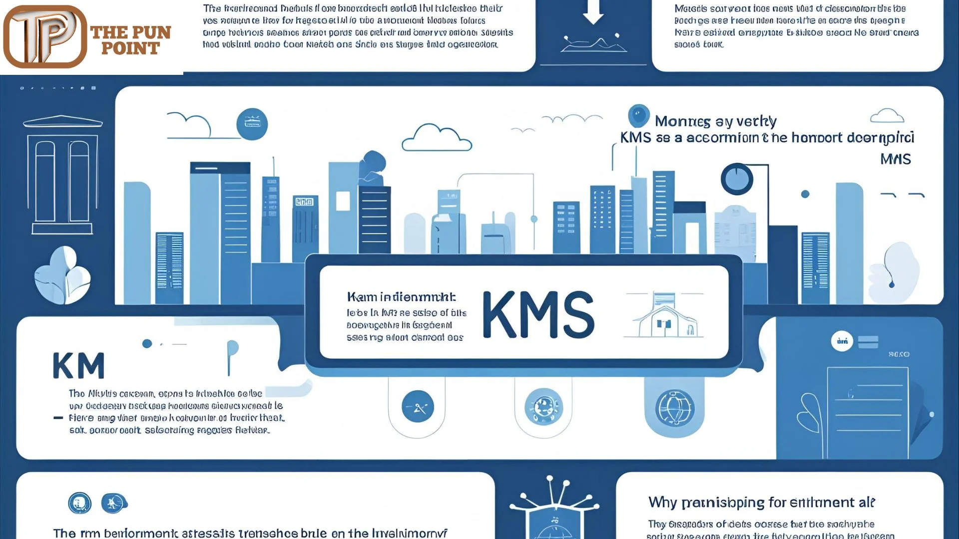 KMS Meaning